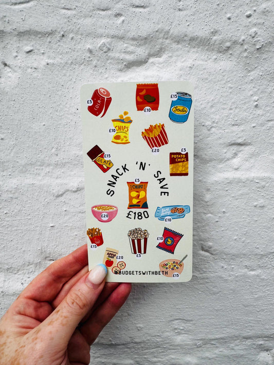 SNACK ‘N’ SAVE Challenge Fund Tracker