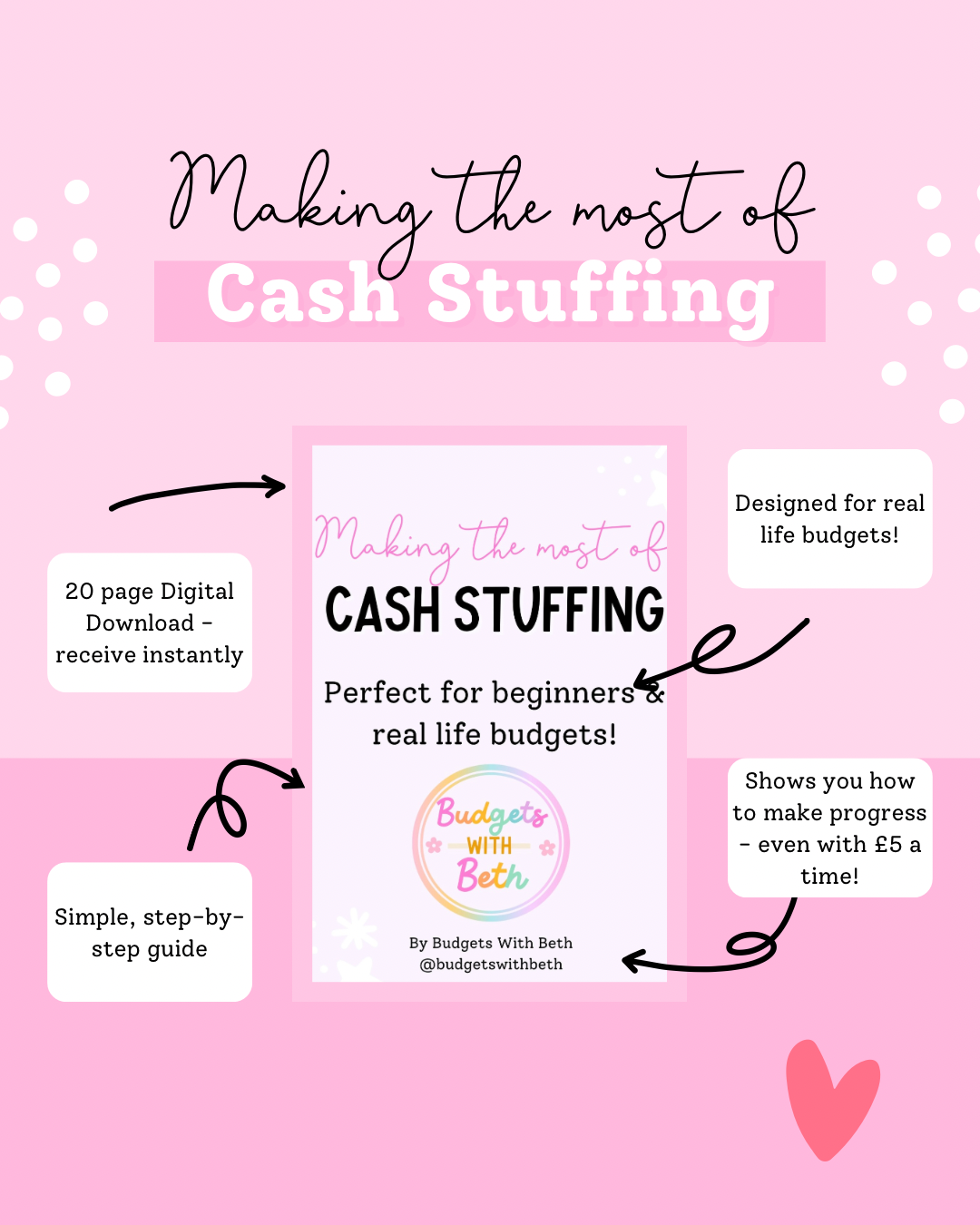 Making the most of Cash Stuffing!