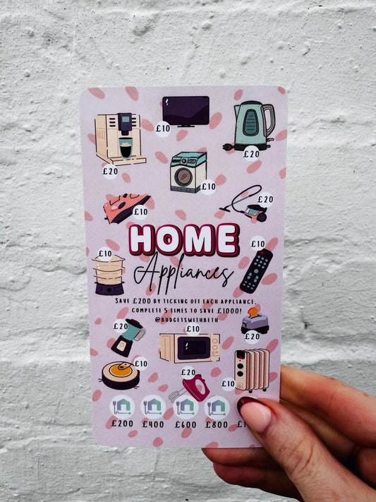 Home Appliance Saver Challenge – Laminated Cash Envelope Tracker