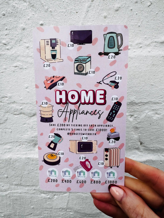Home Appliance Saver Challenge – Laminated Cash Envelope Tracker